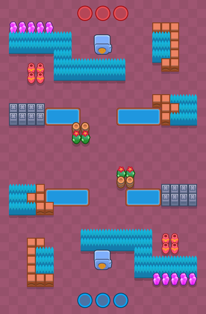 Safe Zone