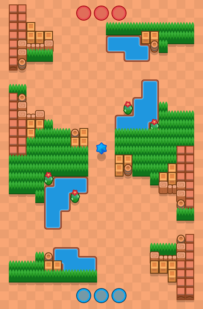 Four Levels