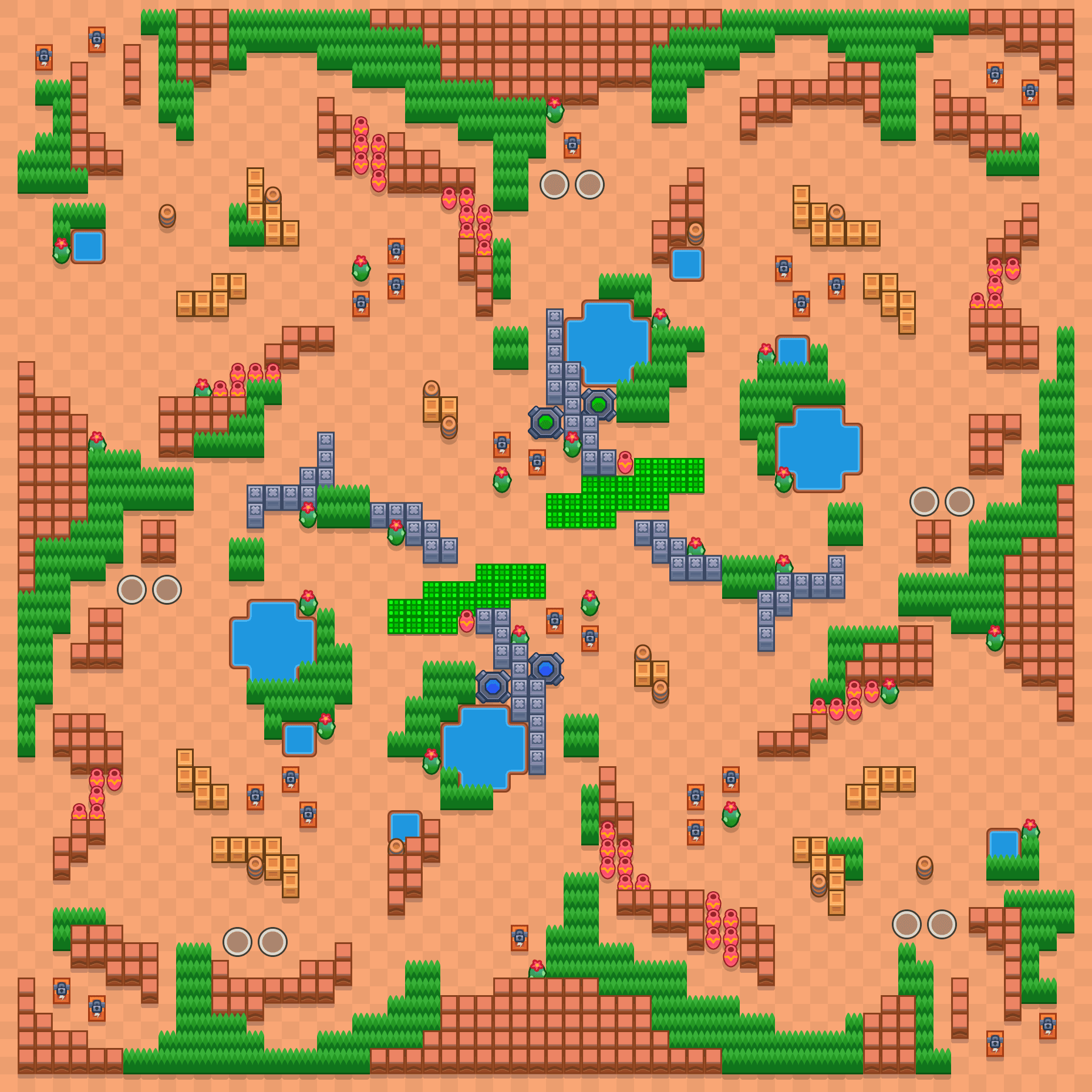 Gated Community
