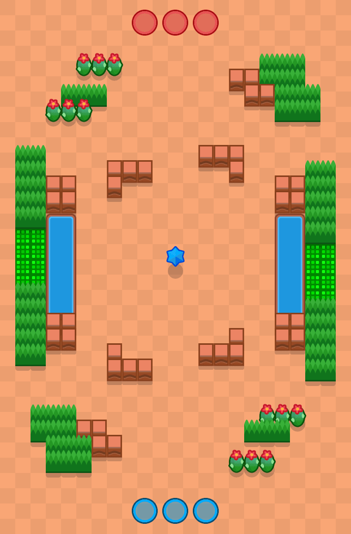Attrition
