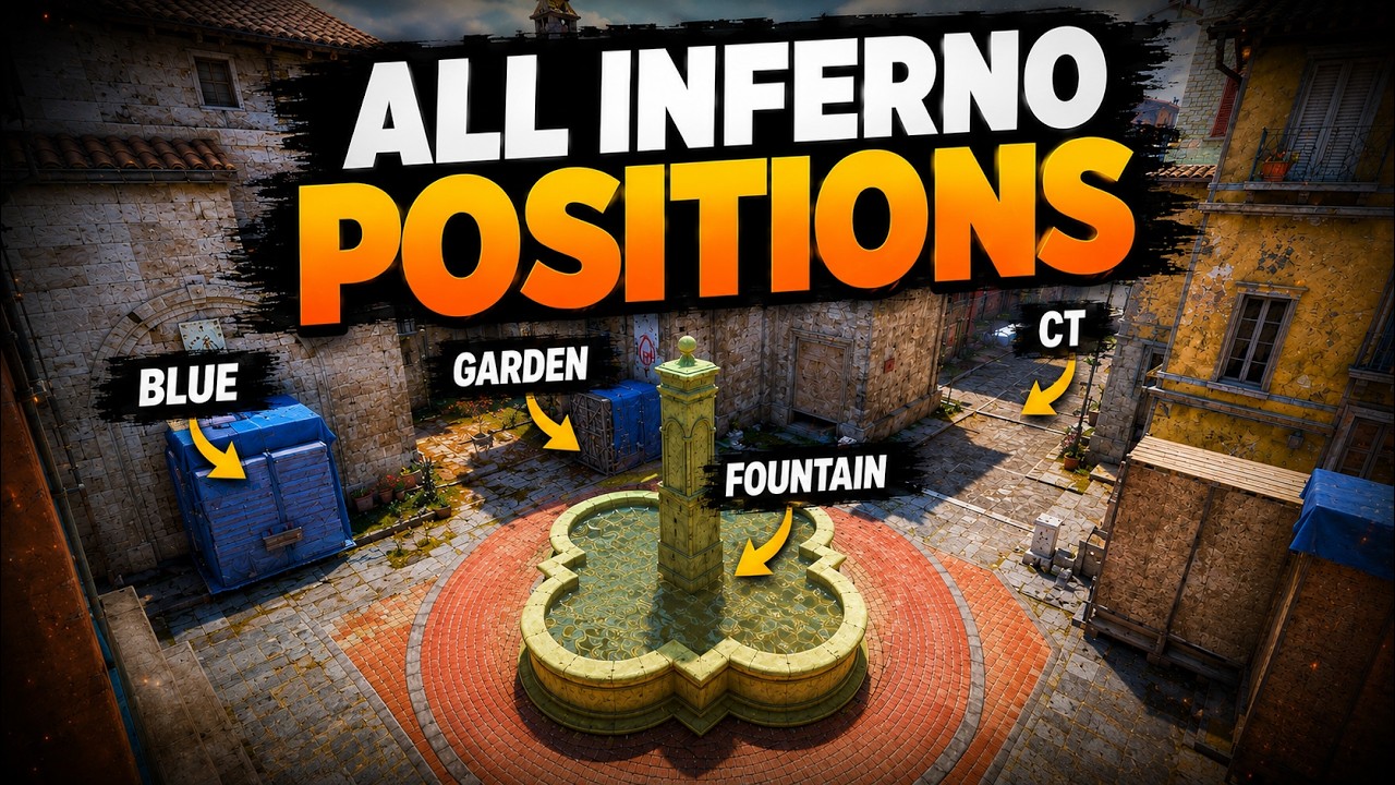 Learn ALL INFERNO Positions in 6 Minutes!