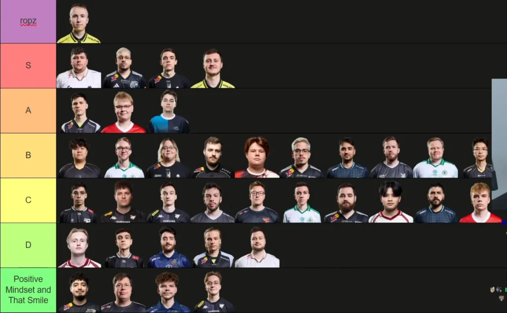 Mauisnake Counter-Strike anchor player tier list