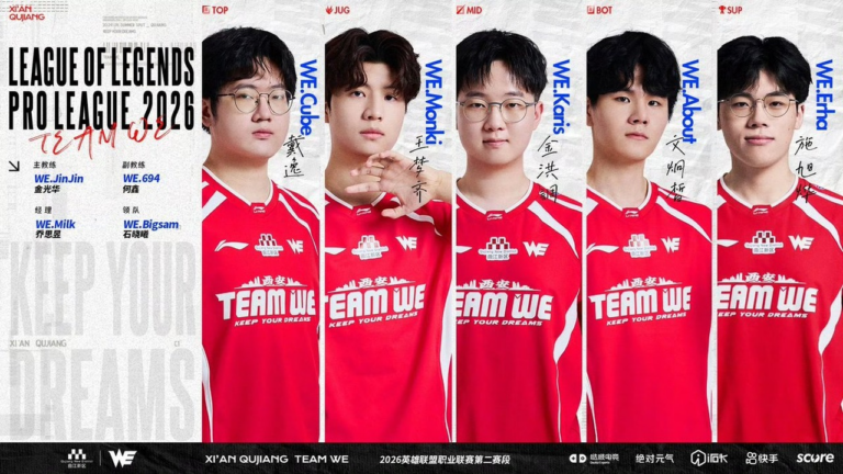 LGD defeated WE 2-1 and secured a top-six place
