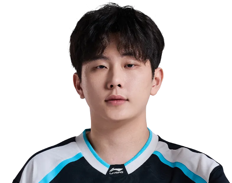Junhao — Junhao Luo