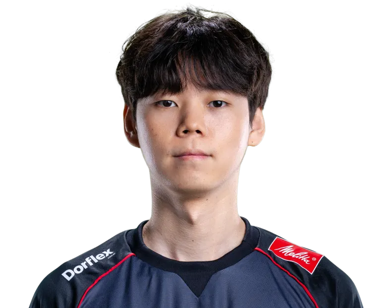 Keine — Kim Cheol