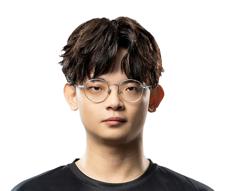 minji — Po-Wei Lu