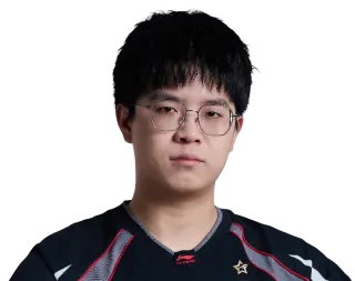 Xiaohao