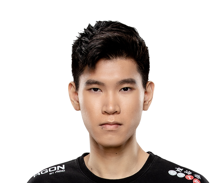 Hong2