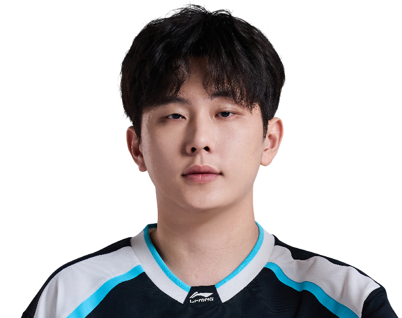 Junhao