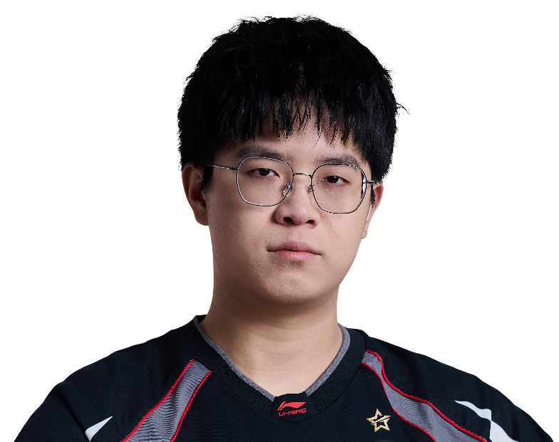Xiaohao