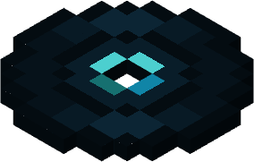 3D Disc Overhaul
