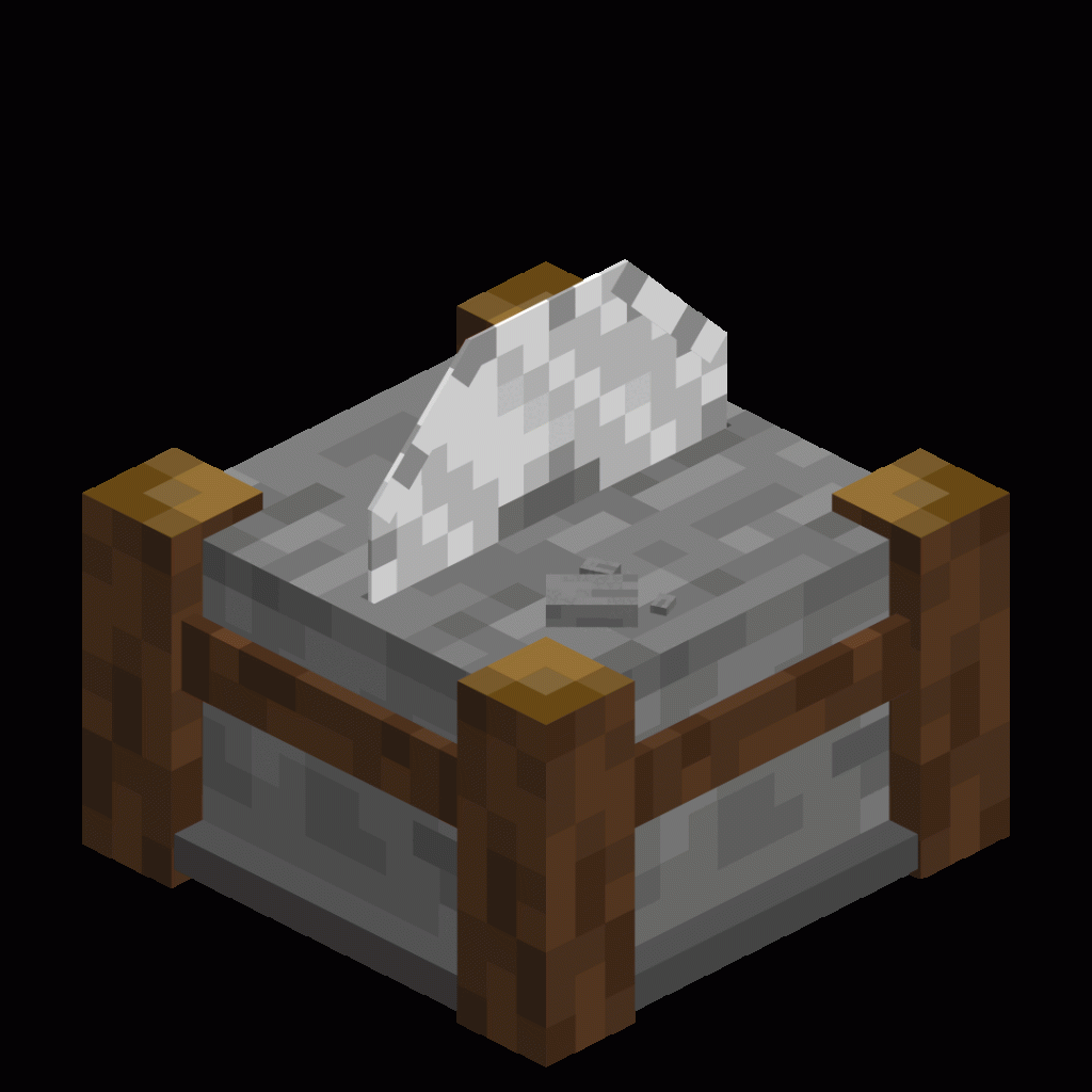 Actually 3D Workbenches