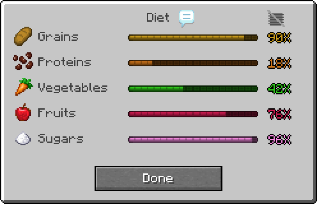 A Balanced Diet