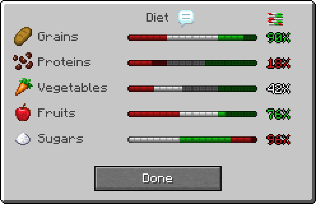 A Balanced Diet