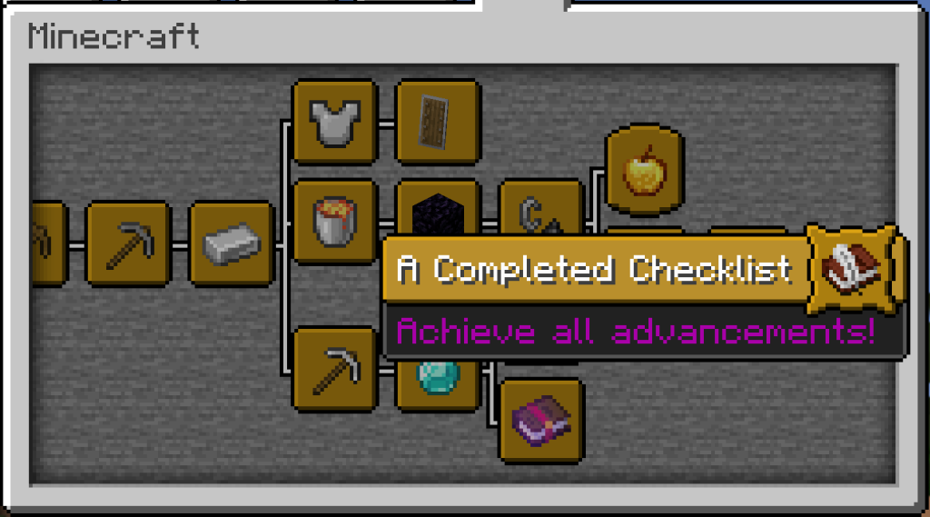 A Completed Checklist