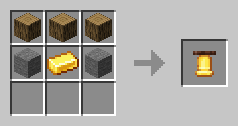 abc: recraftables [DEPRECATED]