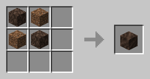 abc: recraftables [DEPRECATED]