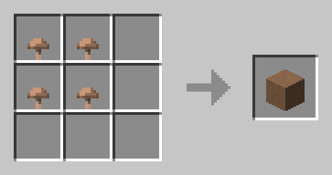 abc: recraftables [DEPRECATED]