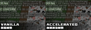 AcceleratedRendering-reFabricated