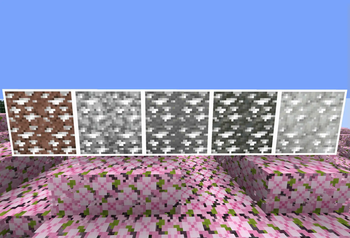 Accurate Iron Ore CTM
