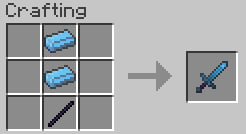 Additional Ores