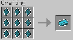 Additional Ores