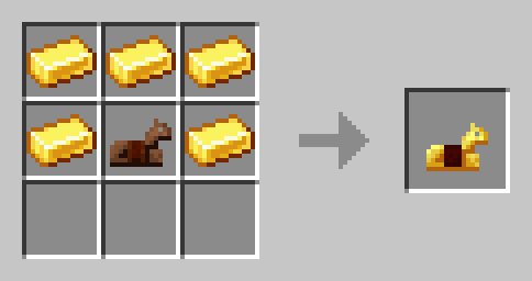 Additional Recipes
