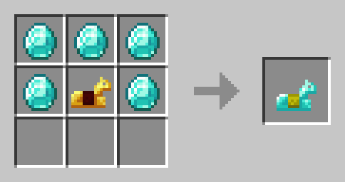 Additional Recipes