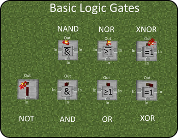 Additional Redstone