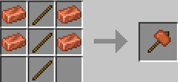 Advanced Copper