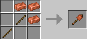 Advanced Copper