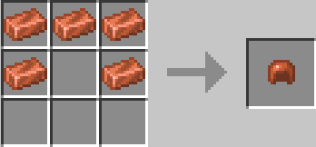 Advanced Copper