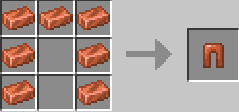 Advanced Copper