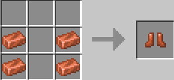 Advanced Copper