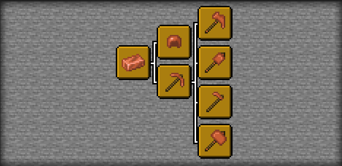 Advanced Copper