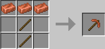 Advanced Copper