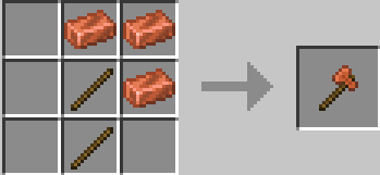 Advanced Copper