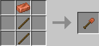 Advanced Copper