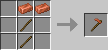 Advanced Copper