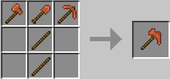 Advanced Copper
