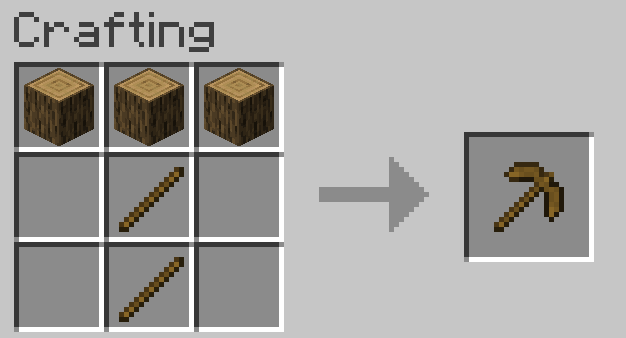 Advanced Equipment