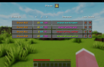 Advanced Graves