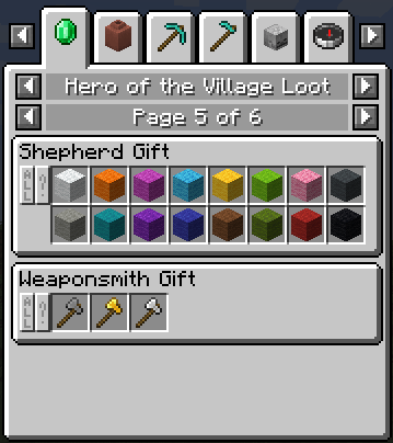 Advanced Loot Info