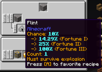 Advanced Loot Info