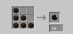 Advanced Crafting