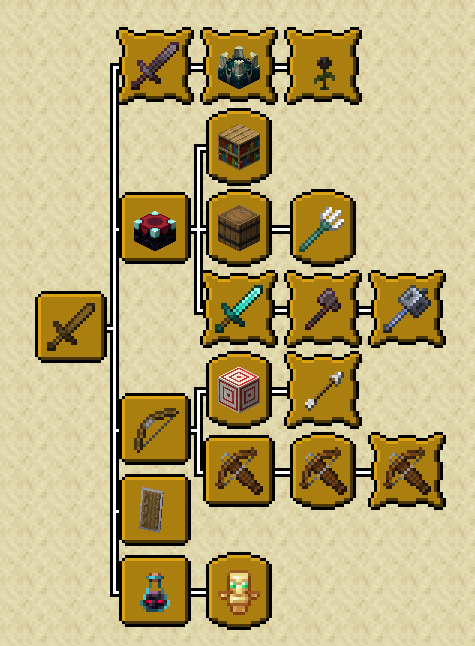 Advancement Enhancement