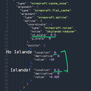 Aetherial Islands: Clusters Edit