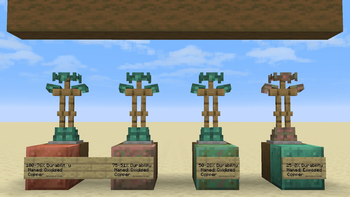 Aging Alternative Minimal Copper Armour