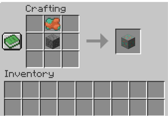 Akshaj's ore recipe's