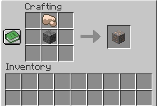 Akshaj's ore recipe's